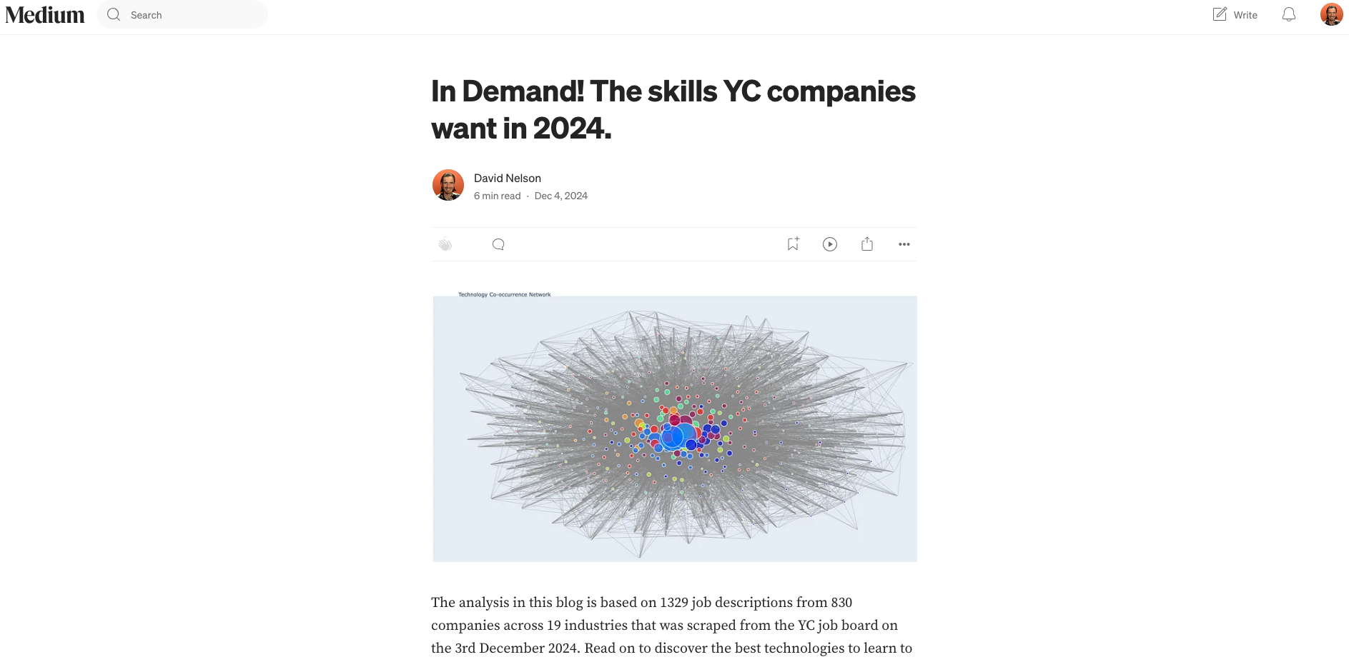 Scraper Blog screenshot
